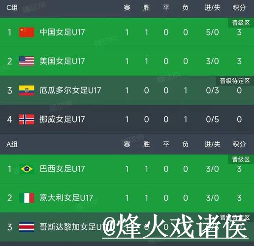 2026世界杯专家预测入门指南,经验参考与比分方向说明 2026世界杯专家预测入门指南,经验参考与比分方向说明